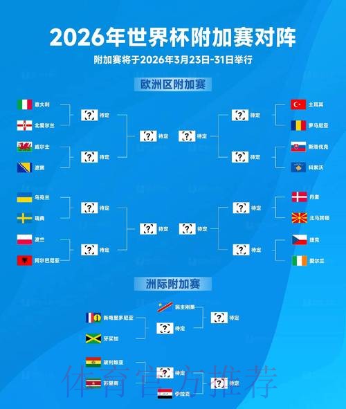 2026世界杯比分预测哪里看 2026世界杯比分预测哪里看