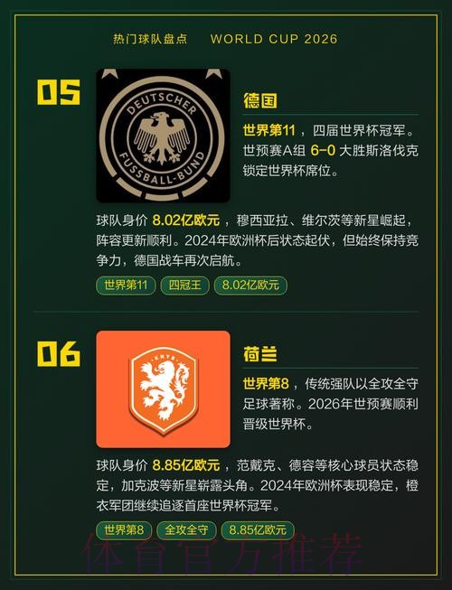 2026世界杯热门球队哪个平台好