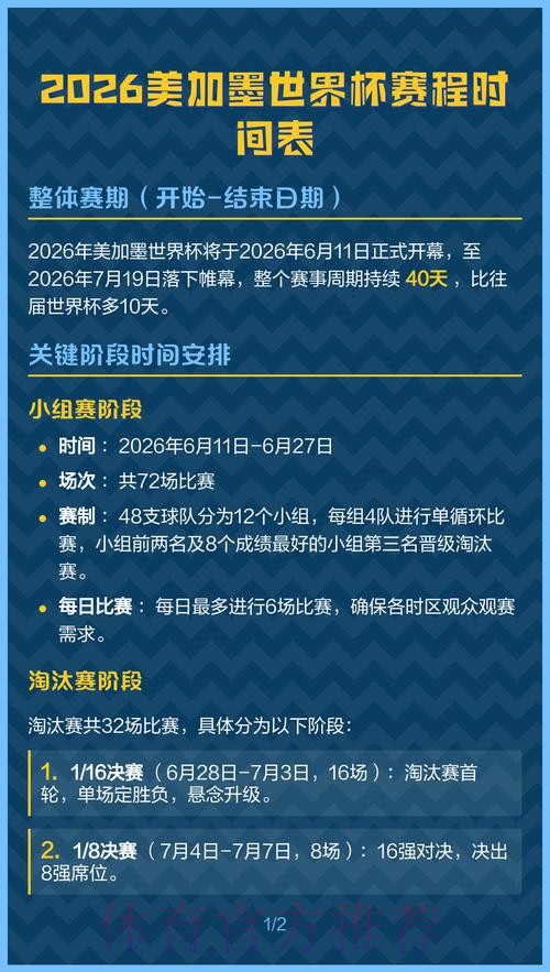 2026美加墨世界杯完整赛程中国时间