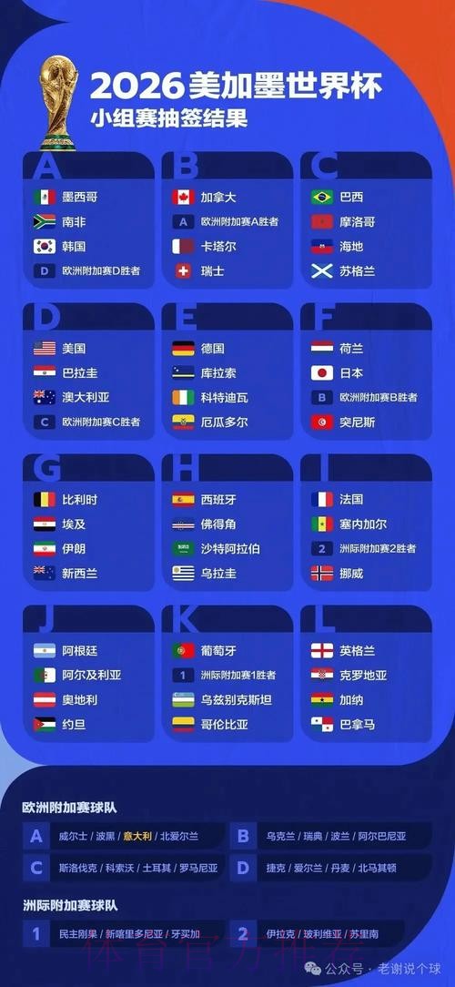 世界杯预测安全官方 世界杯预测安全官方