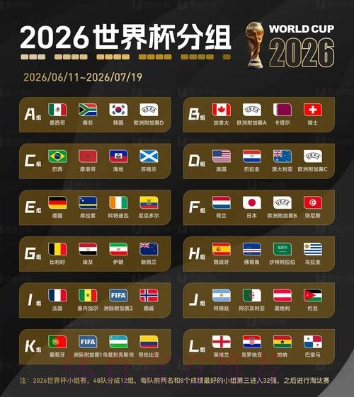 2026世界杯外围哪个好官方