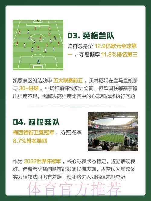 世界杯预测免费入口地址 世界杯预测免费入口地址