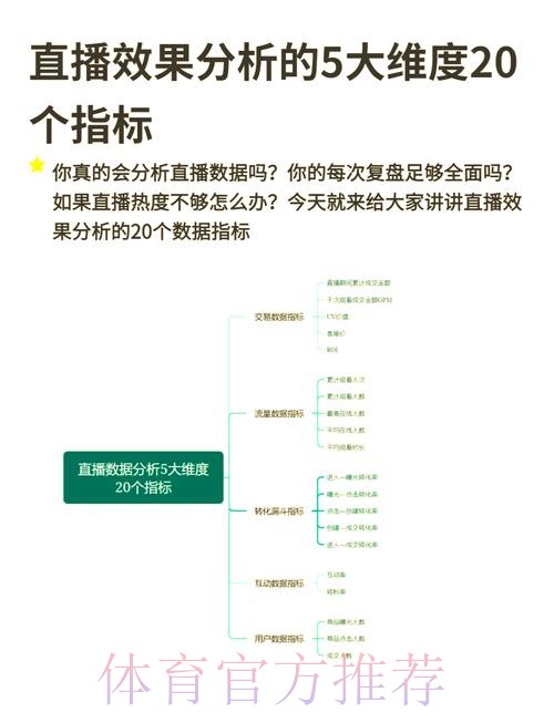 热门新闻