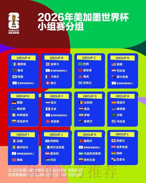 2026世界杯投注开户热门 2026世界杯投注开户热门