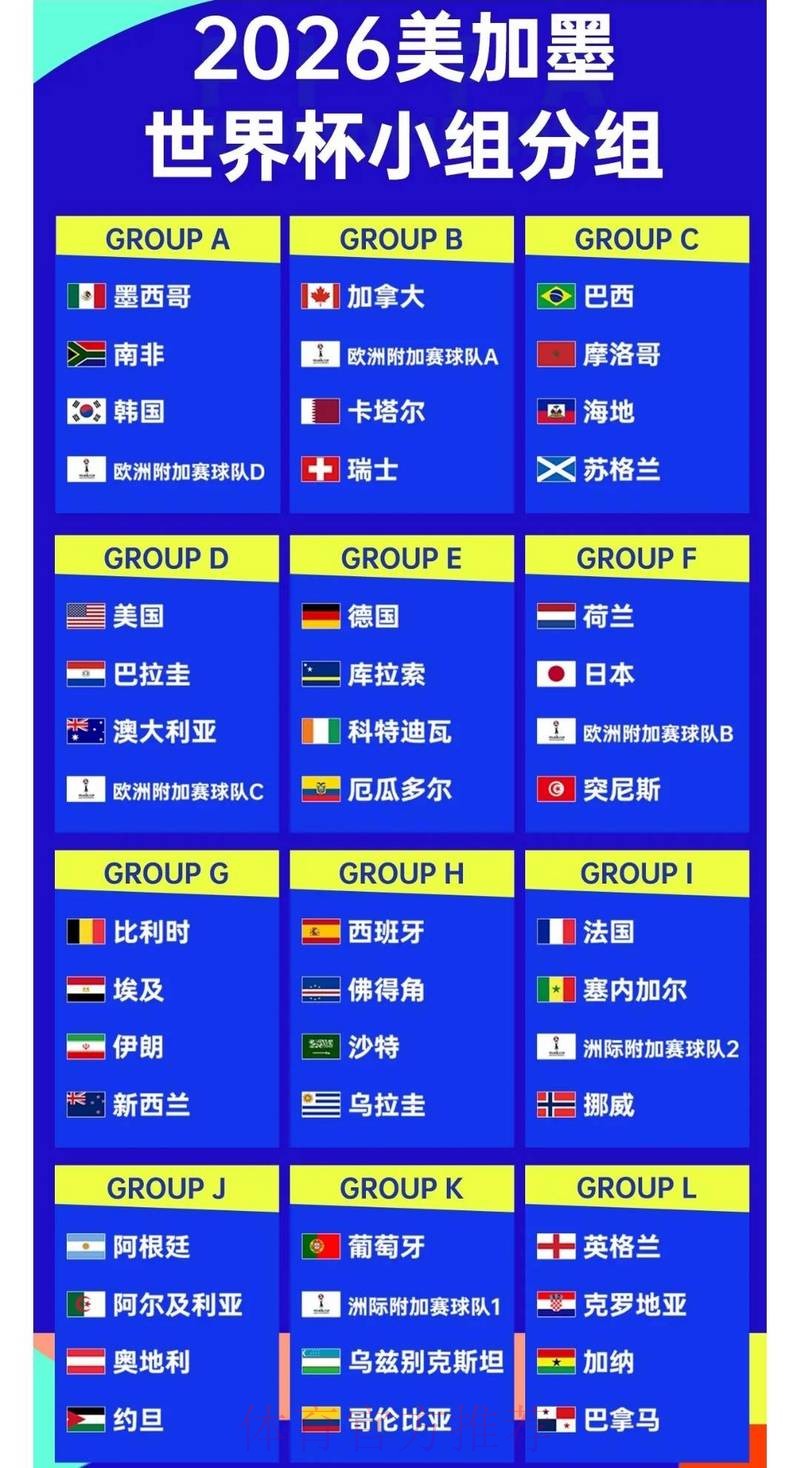 2026世界杯投注开户热门 2026世界杯投注开户热门