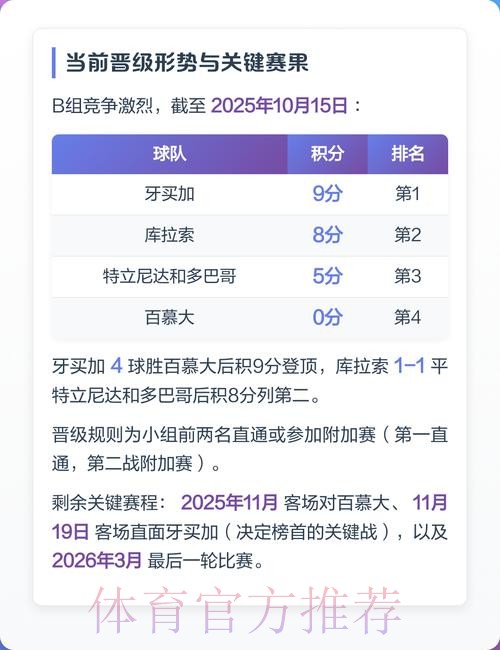 2026世界杯买球分析全站 2026世界杯买球分析全站