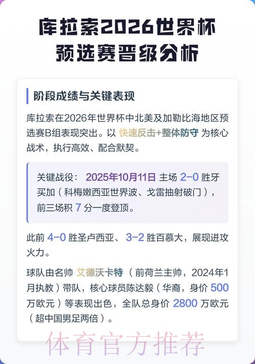 2026世界杯买球分析全站 2026世界杯买球分析全站